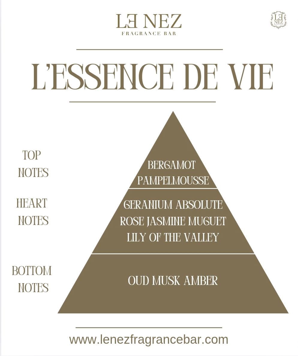 L'essence De Vie EDP 50ML
