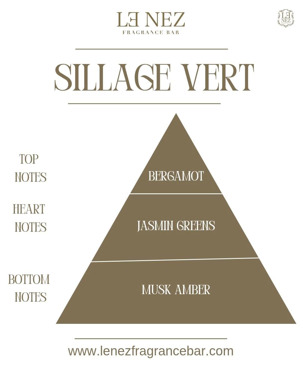 Sillage Vert EDP 50ML