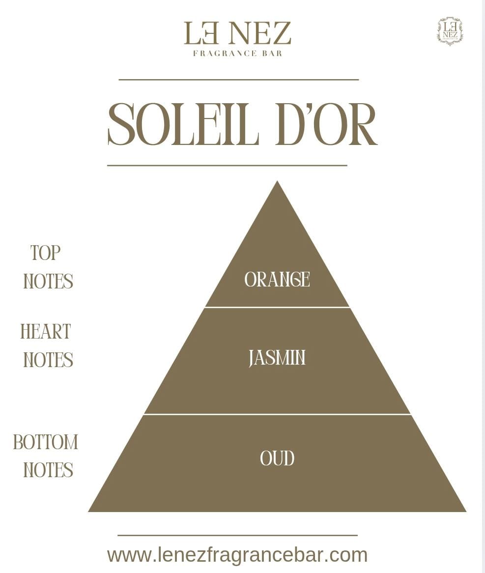 Soleil D'or EDP 50ML