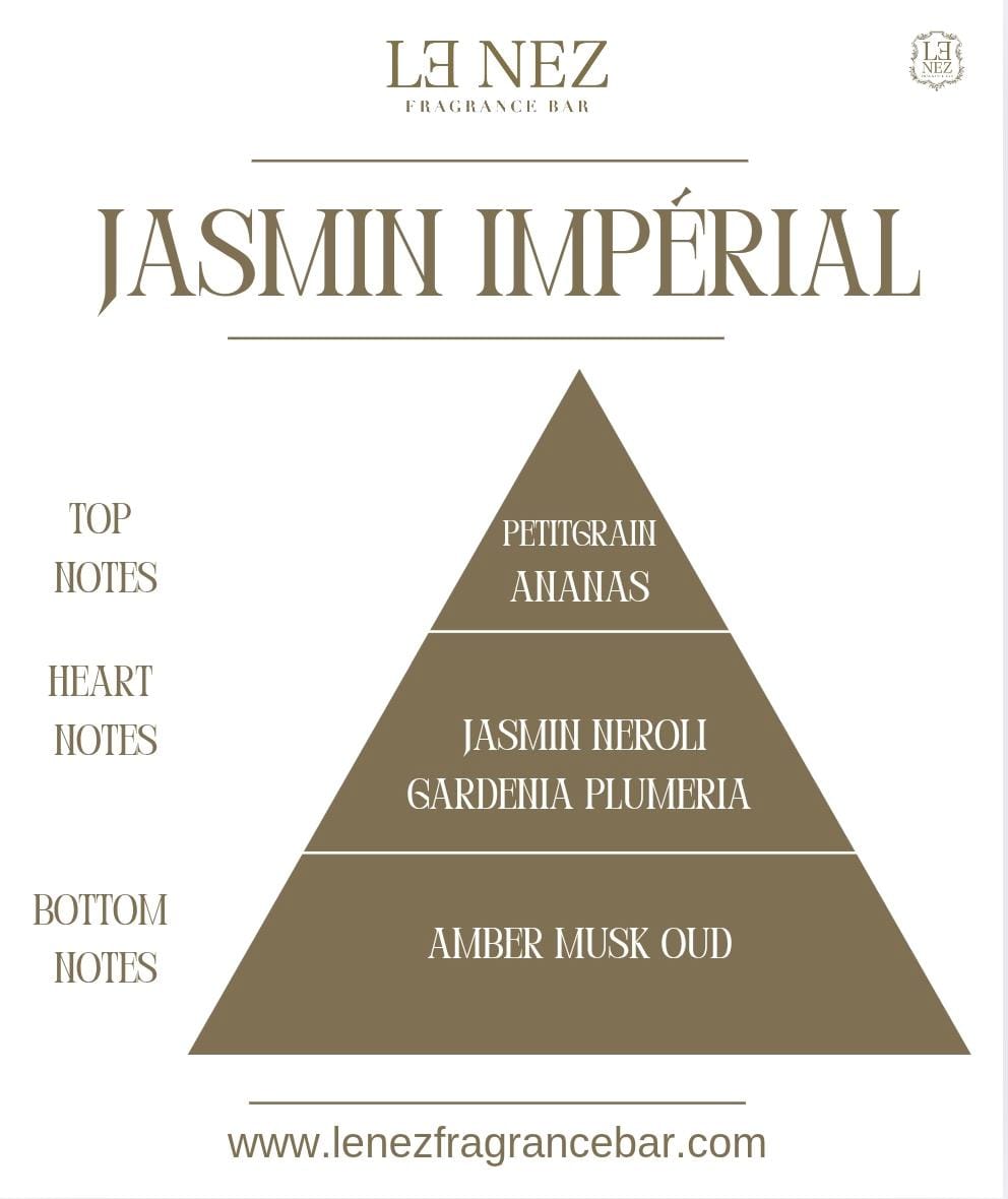 Jasmin Imperial EDP 50ML